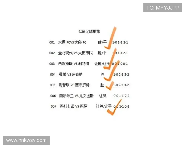 武汉足球队与广州足球队赛后战术分析与复盘探讨