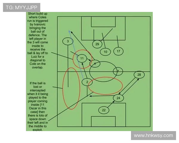 武汉足球队阵地战解析：战术布局与球员配合的深度剖析