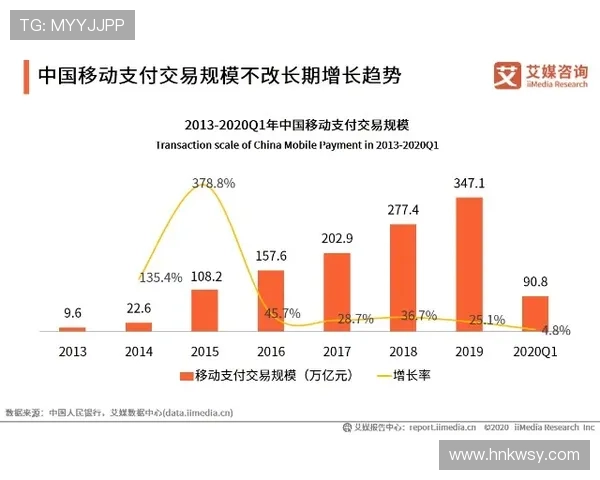 杭州网球队技术表现数据分析与发展趋势研究
